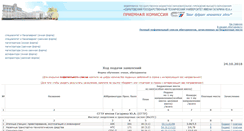 Desktop Screenshot of pk-info.sstu.ru